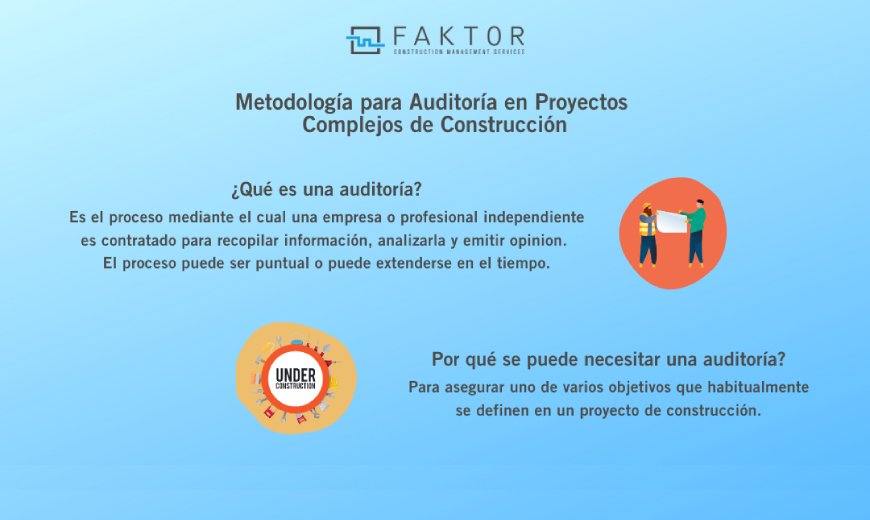banner Metodologia para Auditoria